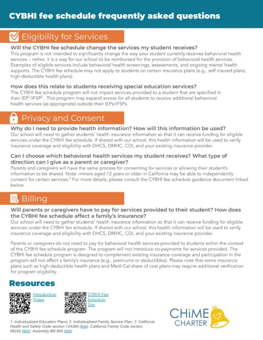 CYBHI Info sheet_Page_2